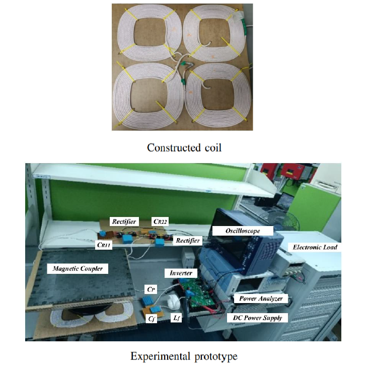 Figure 2 from Dual-Receiver Inductive Power Transfer System with 360° Power Reception
